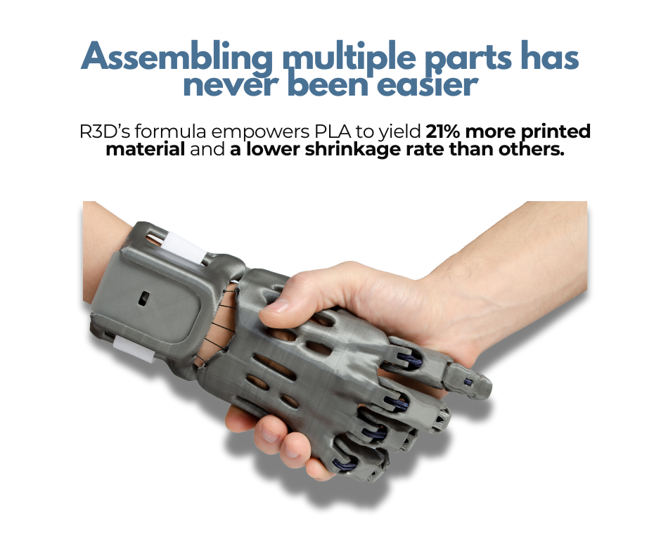 Bleu Marin - R3D High Speed Matte PLA Filament - 1.75mm, 1kg