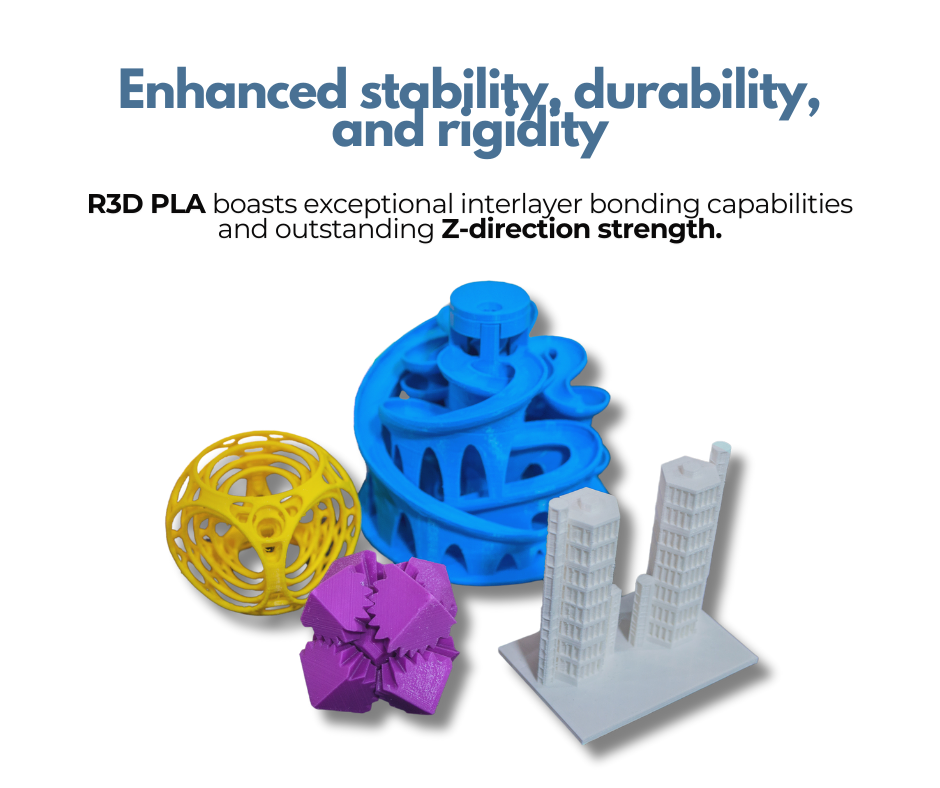 Jaune Crème - R3D High Speed Matte PLA Filament - 1.75mm, 1kg