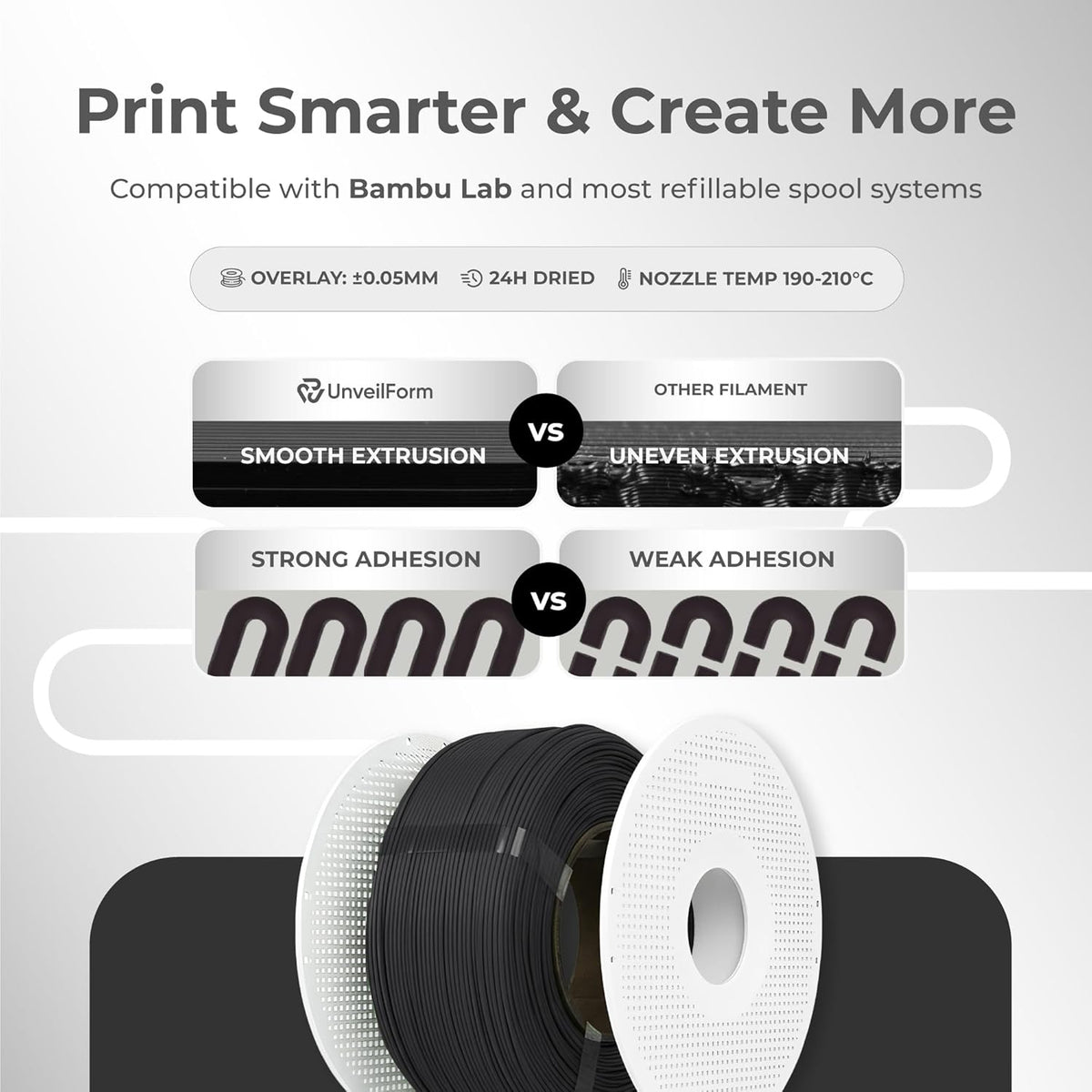 Black - Unveil Form Refill PLA - 1.75mm, 1kg Unveil Form