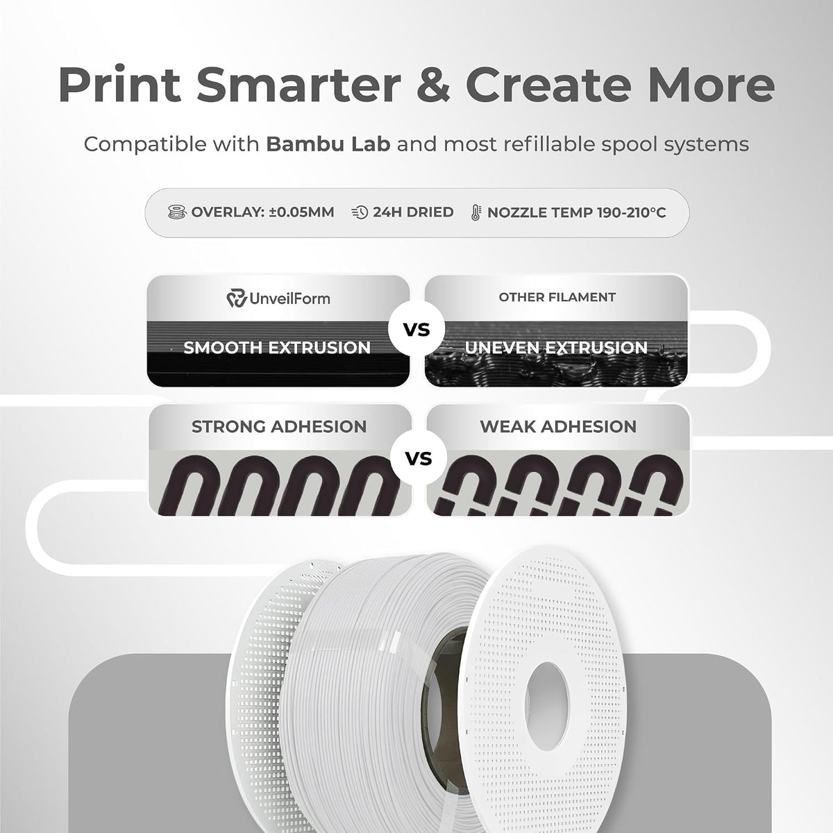 White - Unveil Form Refill PLA - 1.75mm, 1kg Unveil Form