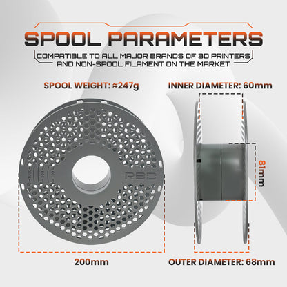 R3D Bambu Compatible Reusable Master Spool R3D