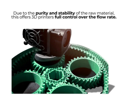 Ice Blue - R3D High Speed Matte PLA Filament - 1.75mm, 1kg R3D